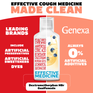 Cough & Chest Congestion